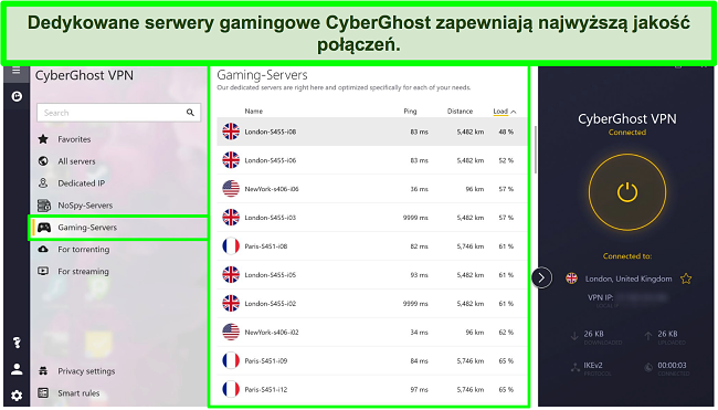 Zrzut ekranu serwerów gier CyberGhost z obciążeniem posortowanym w porządku malejącym