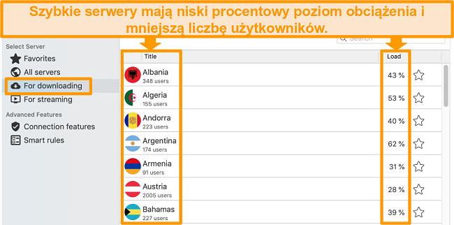 Zrzut ekranu karty Pobieranie w aplikacji CyberGhost dla komputerów Mac