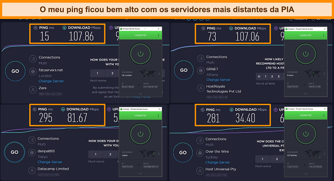 Captura de tela dos resultados do teste de velocidade Ookla com PIA conectado a diferentes servidores.