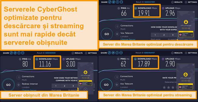 Screenshot of CyberGhost's regular and optimized servers for streaming and downloading in the UK, and speed test results