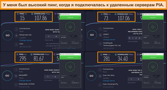 Снимок экрана с результатами теста скорости Ookla при подключении PIA к разным серверам.