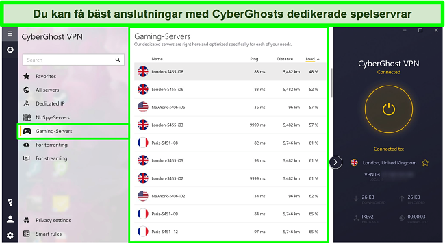 Skärmdump av CyberGhost -spelservrar med belastning sorterad efter fallande ordning