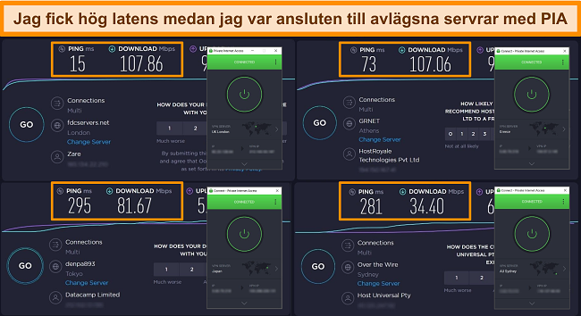 Skärmdump av Ookla hastighetstestresultat med PIA ansluten till olika servrar.