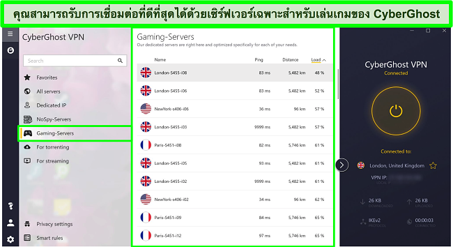 สกรีนช็อตของเซิร์ฟเวอร์เกม CyberGhost พร้อมโหลดที่เรียงลำดับจากมากไปน้อย