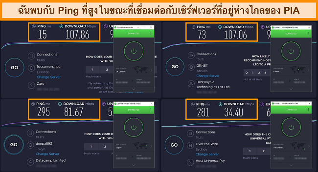 สกรีนช็อตของผลการทดสอบความเร็ว Ookla กับ PIA ที่เชื่อมต่อกับเซิร์ฟเวอร์ต่างๆ