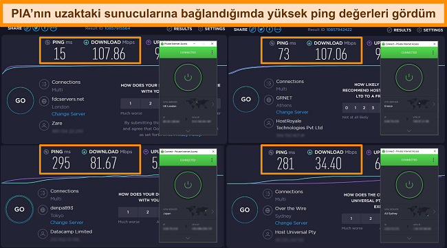 Farklı sunuculara bağlı PIA ile Ookla hız testi sonuçlarının ekran görüntüsü.