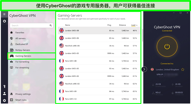 CyberGhost 游戏服务器的屏幕截图，负载按降序排序
