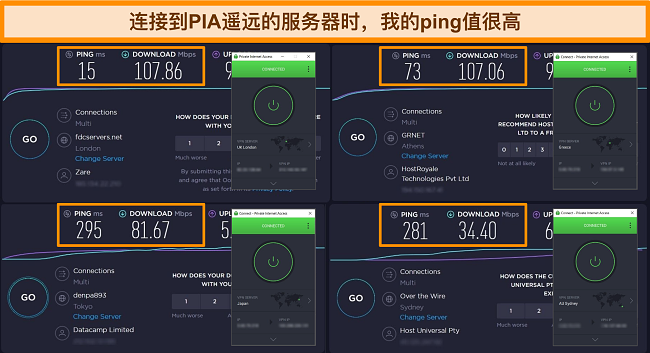 Ookla 速度测试结果的屏幕截图，PIA 连接到不同的服务器。