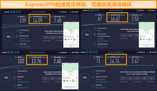 ExpressVPN 在美国、英国、荷兰和香港的服务器截图以及速度测试结果