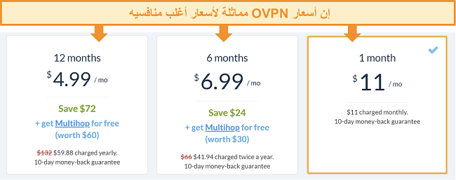 لقطة شاشة لخيارات تسعير OVPN
