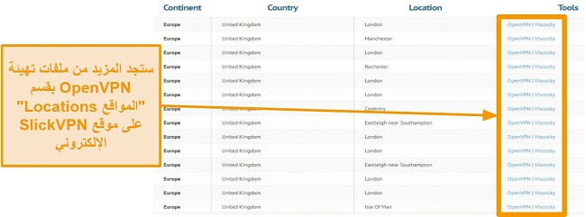 لقطة شاشة لملفات تكوين OpenVPN للإعداد