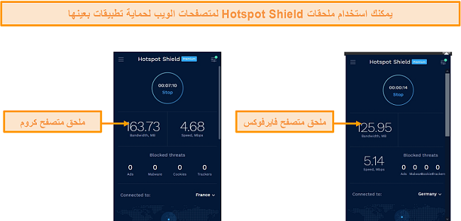 لقطة شاشة لملحقات متصفح Hotspot Shield لمتصفحي Chrome و Firefox.