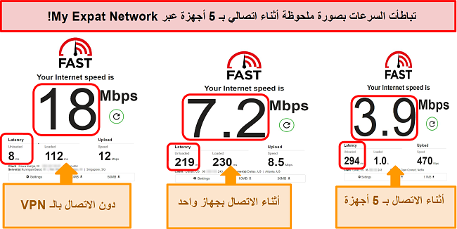 لقطة شاشة لاختبارات السرعة أثناء الاتصال بشبكة المغتربين الخاصة بي