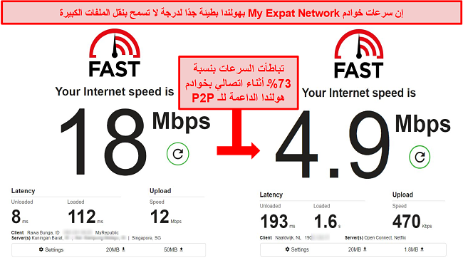 لقطة شاشة لخوادم التورنت الهولندية البطيئة على My Expat Network