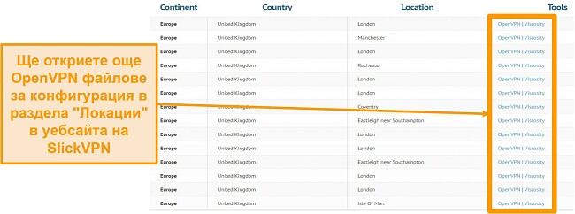 Екранна снимка на конфигурационните файлове на OpenVPN за настройка