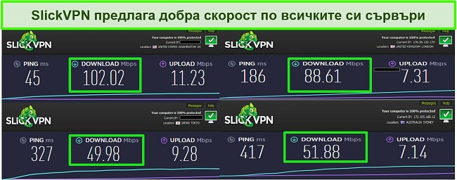 Екранна снимка на 4 различни теста за скорост, докато сте свързани със сървъри SlickVPN