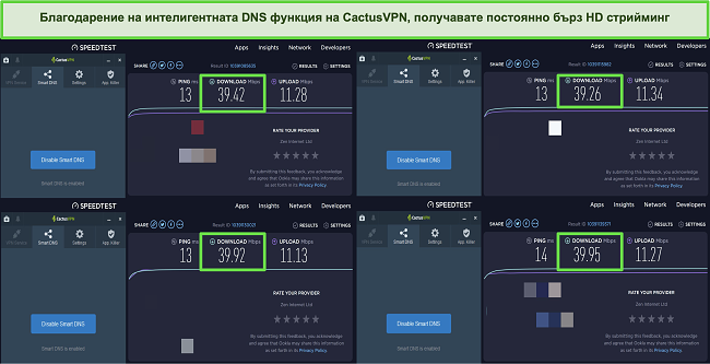 Екранна снимка на 4 теста за скорост, докато сте свързани с интелигентните DNS сървъри на CactusVPN