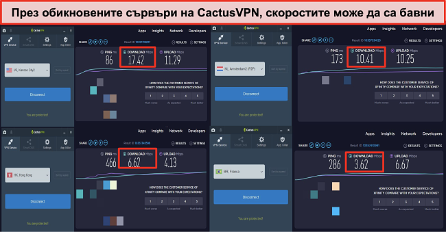 Екранна снимка на бавни скорости на нормалните сървъри на CactusVPN