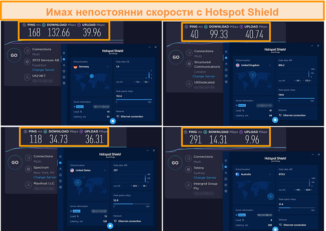 Снимка на тестове за скорост на Hotspot Shield от Германия, Великобритания, САЩ и Австралия