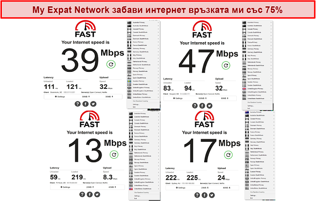 Екранна снимка на тестовете за скорост My Expat Network на различни сървъри