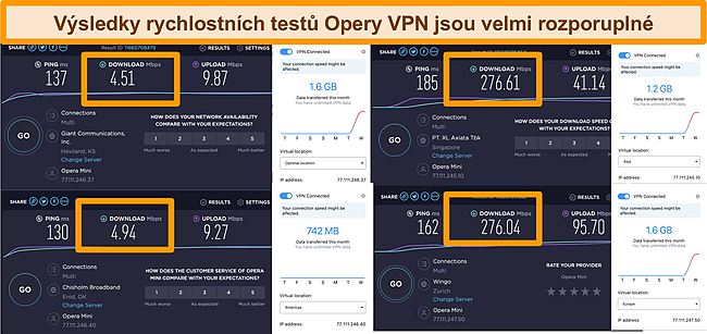 Screenshot výsledků testů rychlosti Opera VPN.