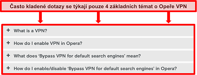 Snímek obrazovky s častými dotazy k Opera VPN.