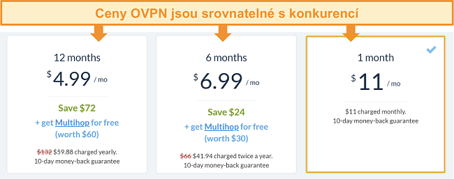 Screenshot cenových možností OVPN