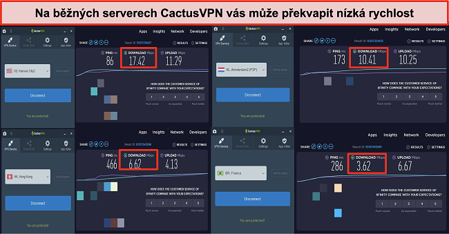 Screenshot pomalé rychlosti na normálních serverech CactusVPN