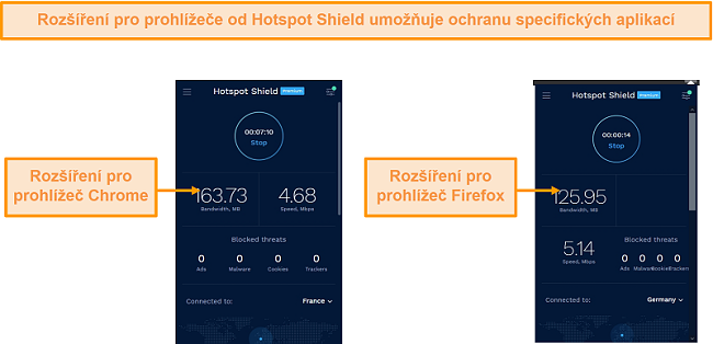 Screenshot z rozšíření prohlížeče Hotspot Shield pro Chrome a Firefox.