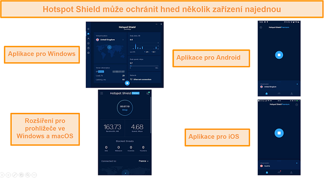 snímek obrazovky aplikace Hotspot Shield v systémech Windows, Android, Mac a iOS.