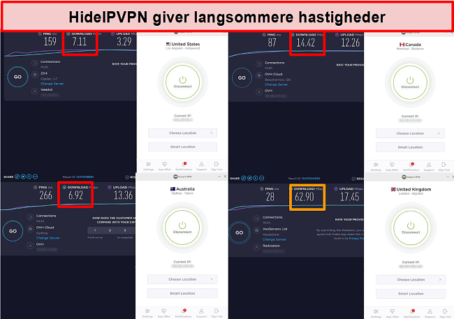 Skærmbillede af HideIPVPN-hastighedstest på tværs af 4 serverplaceringer.