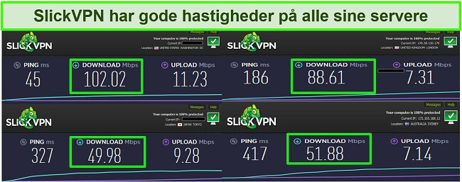 Skærmbillede af 4 forskellige hastighedstest, når du er tilsluttet SlickVPN-servere