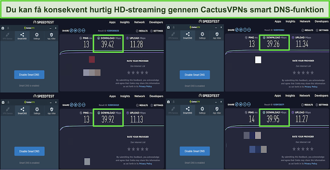 Skærmbillede af 4 hastighedstest, mens du er tilsluttet CactusVPNs smarte DNS-servere