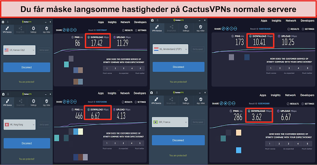 Skærmbillede af langsomme hastigheder på CactusVPNs normale servere