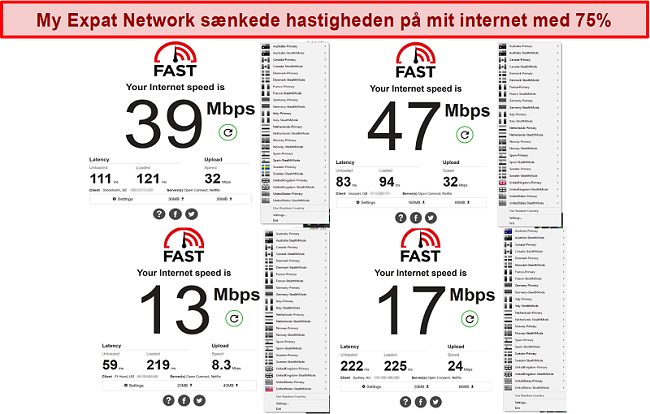 Skærmbillede af My Expat Network hastighedstest på tværs af forskellige servere