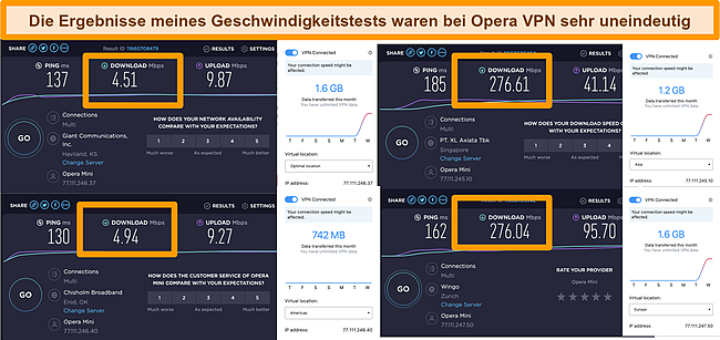 Screenshot der Ergebnisse des Opera VPN-Geschwindigkeitstests.
