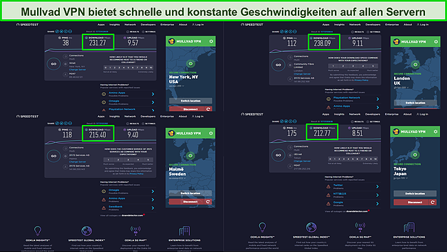 Screenshot von mehreren Geschwindigkeitstestergebnissen während einer Verbindung mit Mullvad VPN.