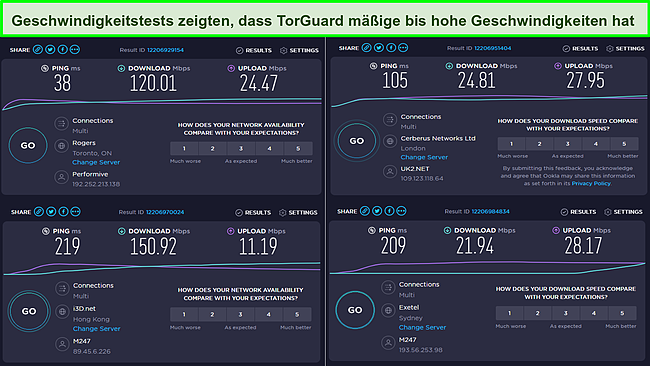 Screenshot der Geschwindigkeitstestergebnisse mit Durchschnittsgeschwindigkeiten.