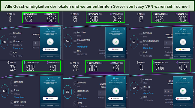 Screenshot der Geschwindigkeitstestergebnisse während einer Verbindung mit Ivacy VPN.