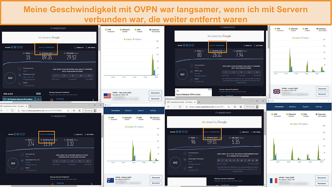 Screenshot von 4 Geschwindigkeitstests bei Verbindung mit OVPN