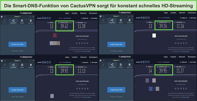 Screenshot von 4 Geschwindigkeitstests, während eine Verbindung zu den intelligenten DNS-Servern von CactusVPN besteht