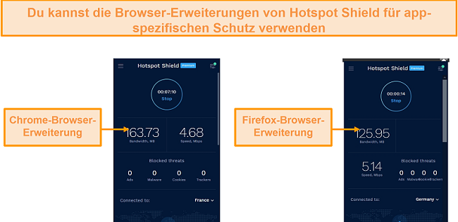 Screenshot der Browsererweiterungen von Hotspot Shield für Chrome und Firefox.