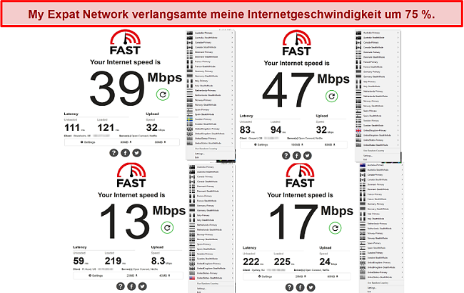 Screenshot der Geschwindigkeitstests von My Expat Network auf verschiedenen Servern