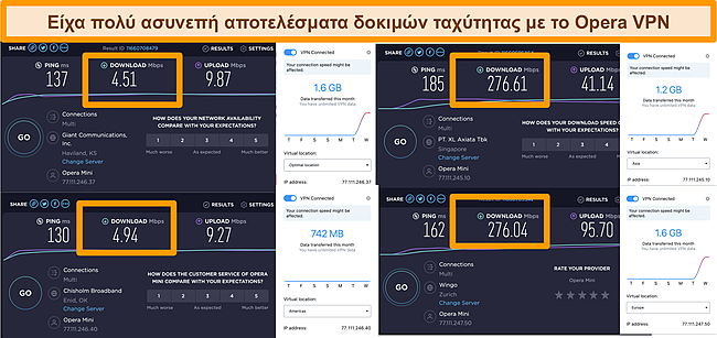 Στιγμιότυπο οθόνης των αποτελεσμάτων δοκιμής ταχύτητας Opera VPN.