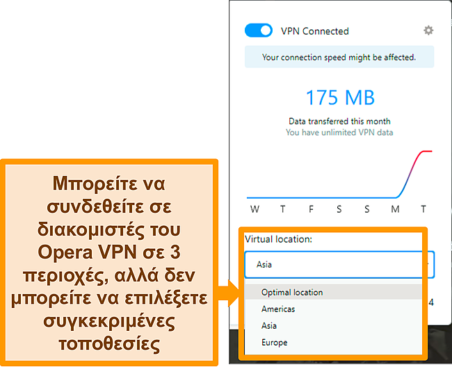 Στιγμιότυπο οθόνης του εικονικού μενού Opera VPN.