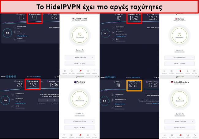 Στιγμιότυπο οθόνης δοκιμών ταχύτητας HideIPVPN σε 4 τοποθεσίες διακομιστή.