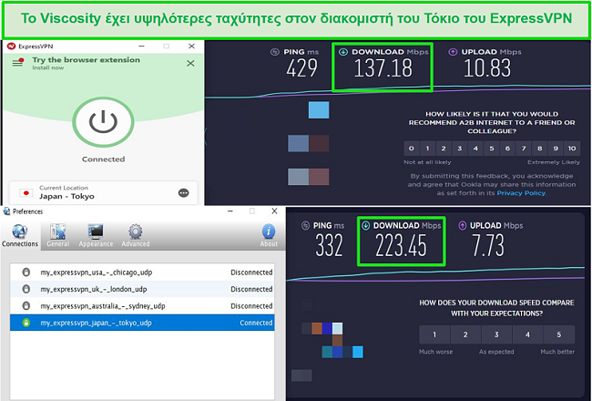 Στιγμιότυπο οθόνης των αποτελεσμάτων δοκιμής ταχύτητας ενώ συνδέεται με διακομιστές της Express VPN στην Ιαπωνία μέσω του Viscosity και του ExpressVPN