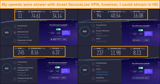 what is avast secureline cost