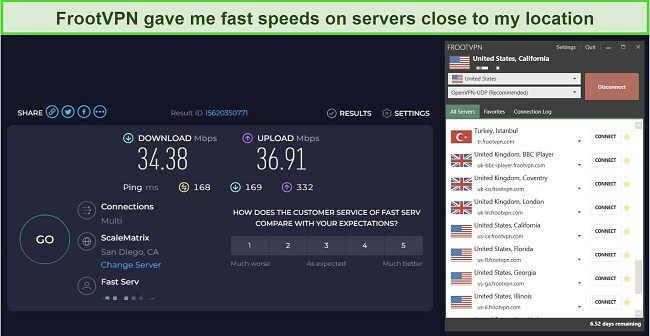 A screenshot of speed test results while the tester is connected to the FrootVPN US server.
