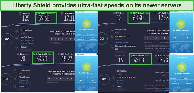 Screenshot of LIberty Shield's Speeds when connected to 4 different locations